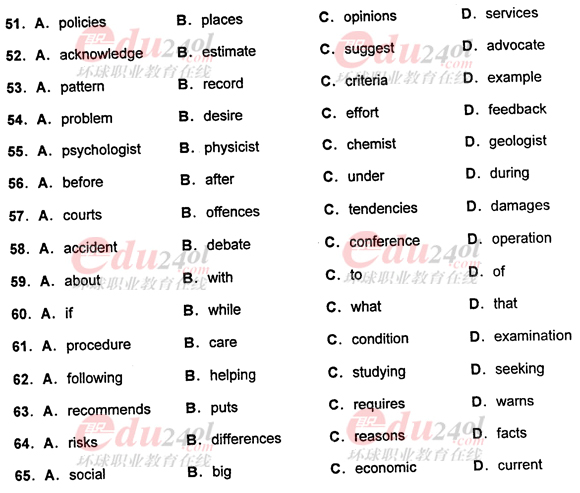 2011年職稱英語(yǔ)考試真題之綜合類A級(jí)完形填空