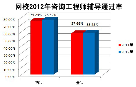 hWУ2012ԃ̎oɿȫͨ^