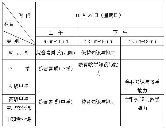 2013年下半年中小學和幼兒園教師資格考試(筆試)時間安排表
