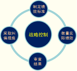 2014年經濟師考試輔導.png