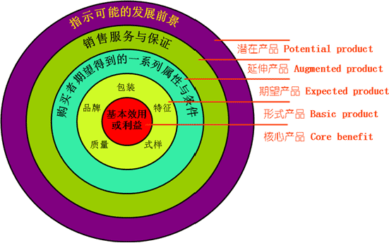 2014年經濟師考試輔導.png
