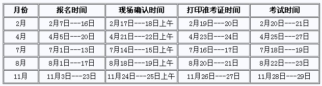 2014年黑龍江雙鴨山<a style='color:blue;' href='/leraning/class_kjz/' target='_blank'>會計從業資格考試</a>安排