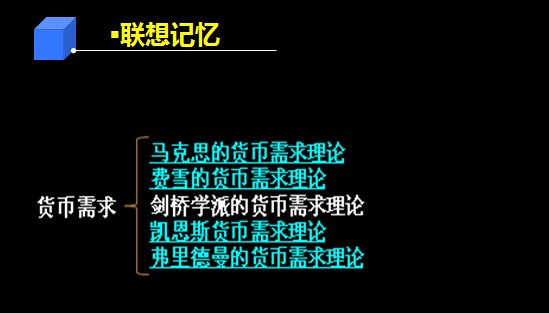 環球網校經濟師初級金融老師點æ‹?.jpg