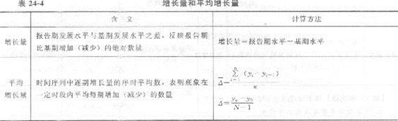 中級經濟基礎9.jpg