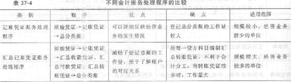 中級經濟基礎4.gif
