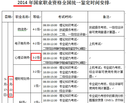 心理咨詢師考試改革