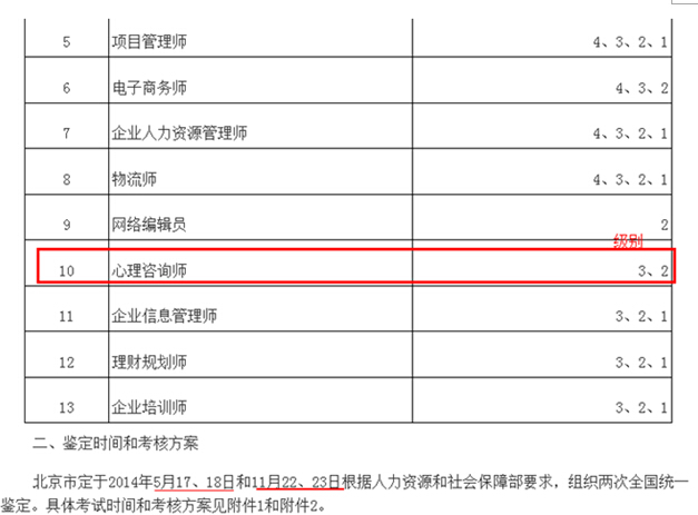 <a style='color:blue;' href='/leraning/class_xlzx/' target='_blank'>心理咨詢師考試</a>改革