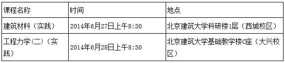 北京自考房屋建筑工程專業實踐安æ?