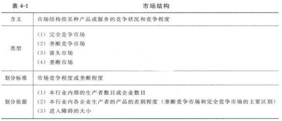 中級經濟基礎1.jpg