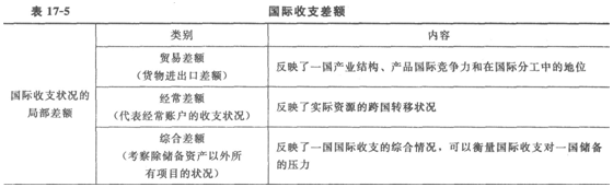 初級經濟基礎4.png