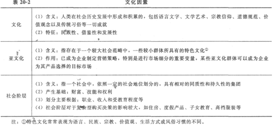 初級經濟基礎2.png