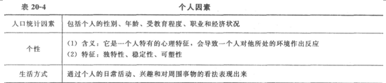 初級經濟基礎4.png