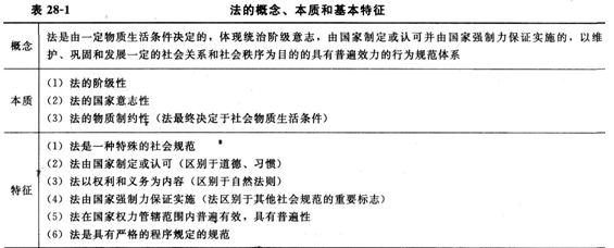初級經濟基礎1.png