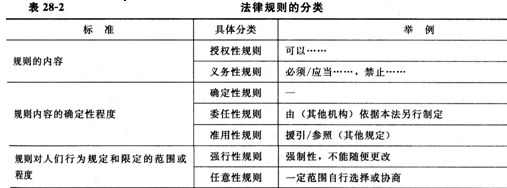 初級經濟基礎2.png