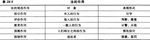 初級經濟基礎4.png