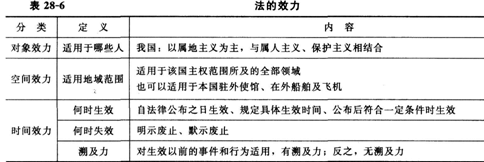 初級經濟基礎5.png