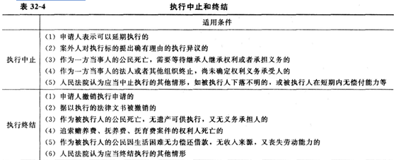 初級經濟基礎4.png