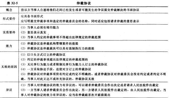 初級經濟基礎5.png