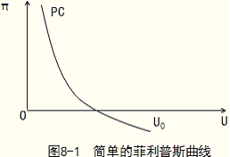 中級經濟基礎3.png