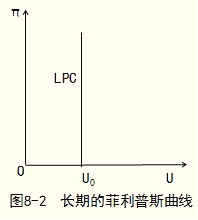 中級經濟基礎4.png