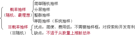 中級經濟基礎1.png