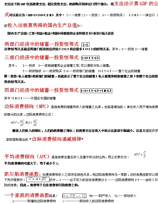 中級經濟基礎1.jpg