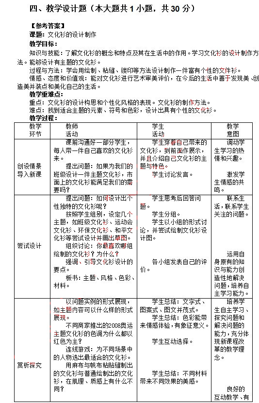2014上半年教師資格統考初中美術真題答案4