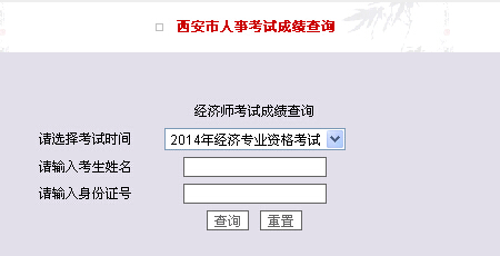 西安經濟師考試成績查詢2014.jpg
