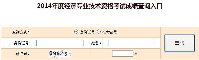 經濟師考試成績查詢2014.jpg