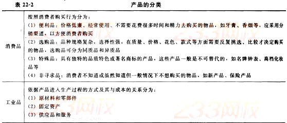 初級經濟基礎1.png