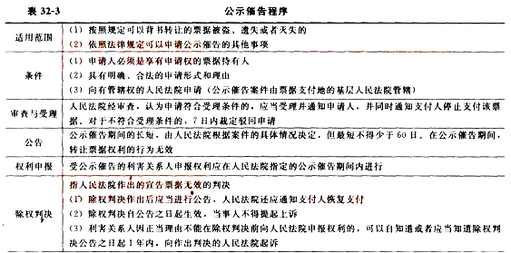 初級經濟基礎3.png