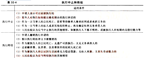 初級經濟基礎4.png