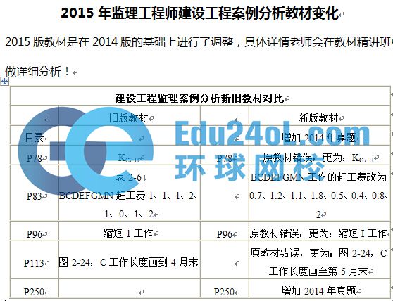 2015監理考試教材變化