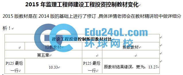 監理投資新教材